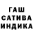 ТГК жижа Anastasia Urich